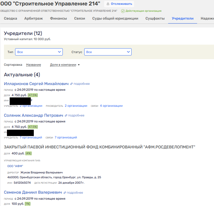 Перепродавец Собянина и его хоровод: Павел Тё уплотнился Соляником