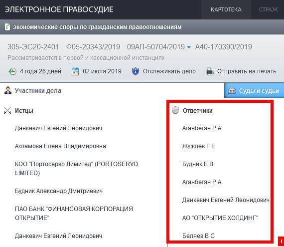 Кто прячет вице-президента банка «Открытие» Константина Церазова от правосудия и интереса публики?