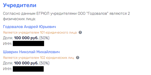 Госзаказ Годовалова не спас: аптеки пермских бизнесменов  uriqzeiqqiuhkrt qthidttidruievls