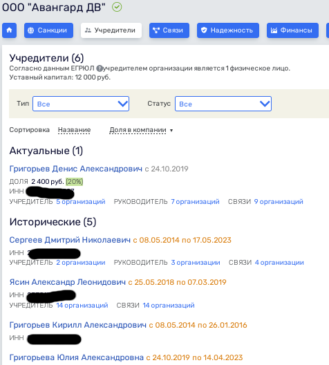 Ясин луг вице-спикера Григорьева, или как Ясин луг вице-спикера Григорьева, или как